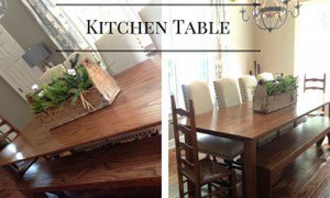 Kitchen Table for Country Kitchen Decor Ideas | Mohawk Homescapes